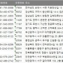 면목동-042 이미지