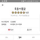 옥동이 통닭 이미지