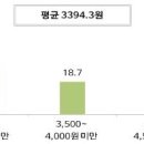 플랫폼74 이미지