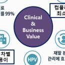 (주)메디윈코퍼레이션 이미지