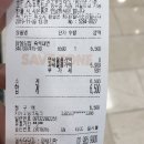 얌샘김밥노원