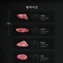 보름쇠 네이버블로그