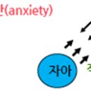 성인학습및상담 이미지