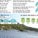 현기태양광 이미지