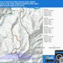 배틀재 주차장 이미지