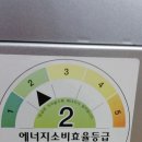 중고에어컨리싸이클알뜰매장 이미지