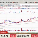 연메딕스 이미지