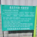 용전약국