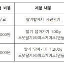 주송길 이미지