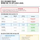 더블케어 이미지