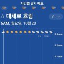 그린월드 이미지