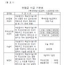뉴베스트라이프