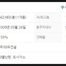 (주)봉명환경 이미지