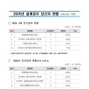 주식회사 건축사사무소에스파스 네이버블로그