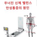 (주)보행글로벌 이미지
