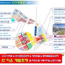 울산KTX 이미지
