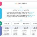 고흥도화고등학교 이미지
