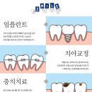 함박웃음치과의원 이미지