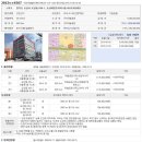 세명프라자 이미지