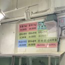 신성회집