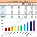 우진애드 이미지