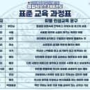 올림픽오스카태권도 이미지