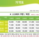 시안복권 네이버블로그