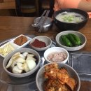 꿀꿀이순대