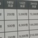 가산동공영주차장 이미지