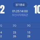 오늘 대패