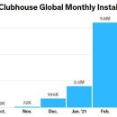 클럽하우스 이미지