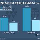 태광수퍼 이미지