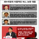 문재인 NLL논란 `정계 은퇴`에 돌변한 새누리당(아이엠피터) 이미지