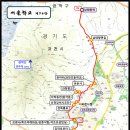 율림석수 이미지