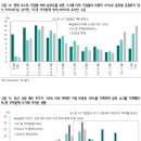 ﻿화수분전략] 반이나 접혔습니다 이미지