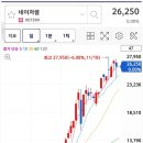 스템바이오사이언스 네이버블로그