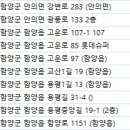 교산1길 이미지