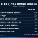 강화중앙시장 A동 이미지