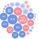태성그린산업