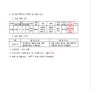 리도201호선 이미지