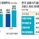 쇼핑머니 이미지