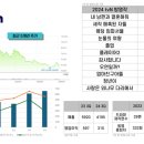 스튜디오호재 이미지
