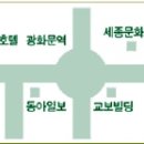 멀리건스