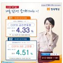 - 현대해상아파트담보대출 4.33%~ 최대 75%까지 야간/휴일상담가능 출장접수 현대해상아파트담보대출 - 이미지