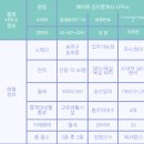 H2749 네이버블로그