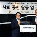 스투트가르트스포츠카㈜ 이미지