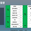 한국에너지마이스터고등학교 이미지