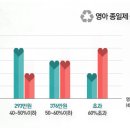아이돌보미 - 제주시 | 아이돌보미