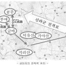 4. 금마최씨. (1) 최씨 금마저 정착. ① 왜 금마저인가? 이미지