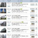 시티자이1단지 경로당 Daum카페